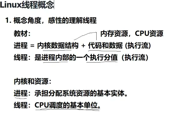 线程概念与控制